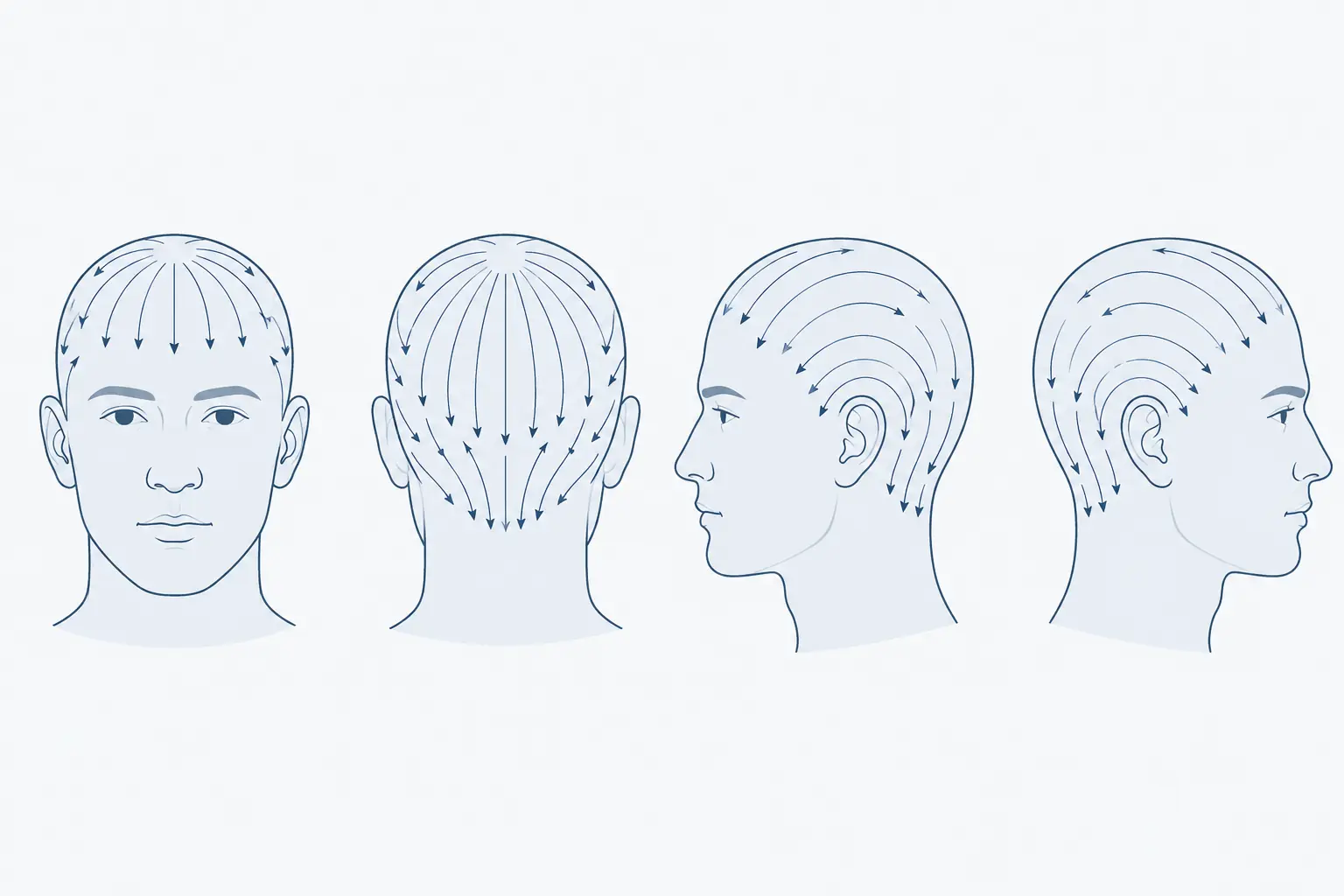 Direcciones de crecimiento del pelo para afeitarse la cabeza
